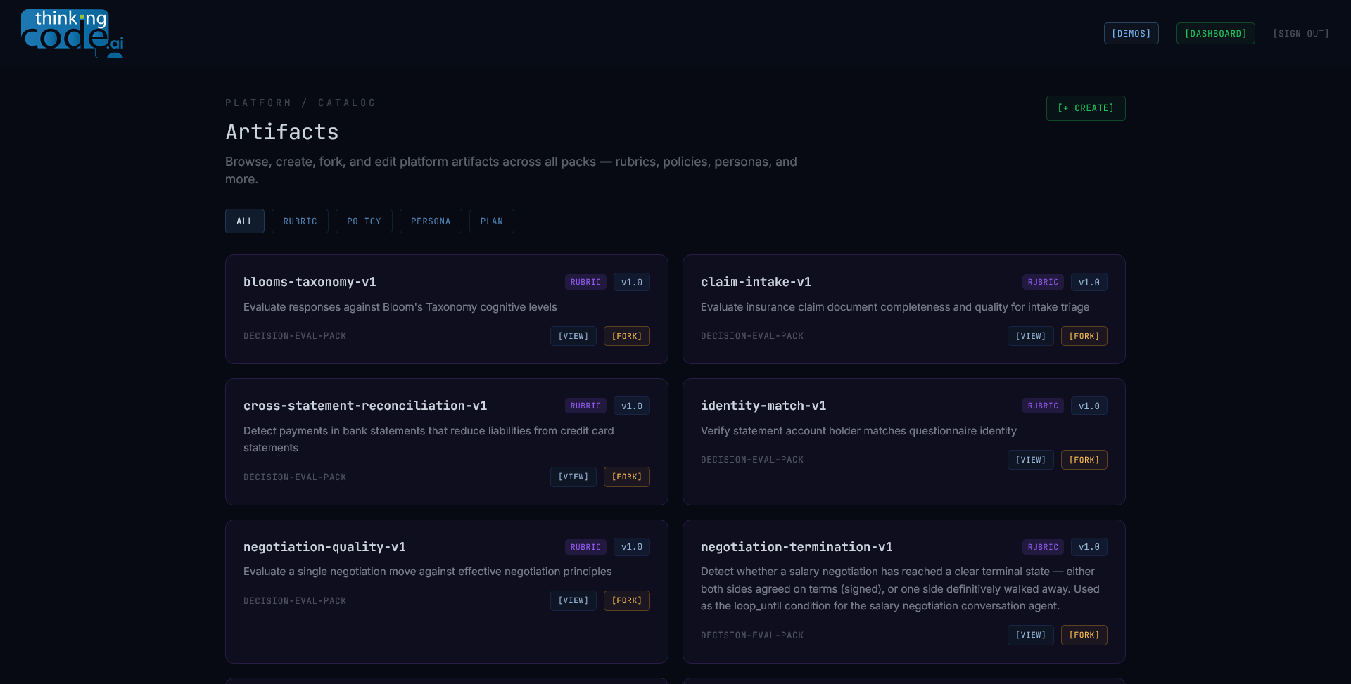 Information Analysis View